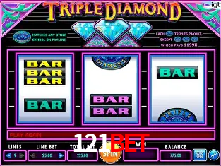 A Popularidade dos Caça-Níqueis no 121bet